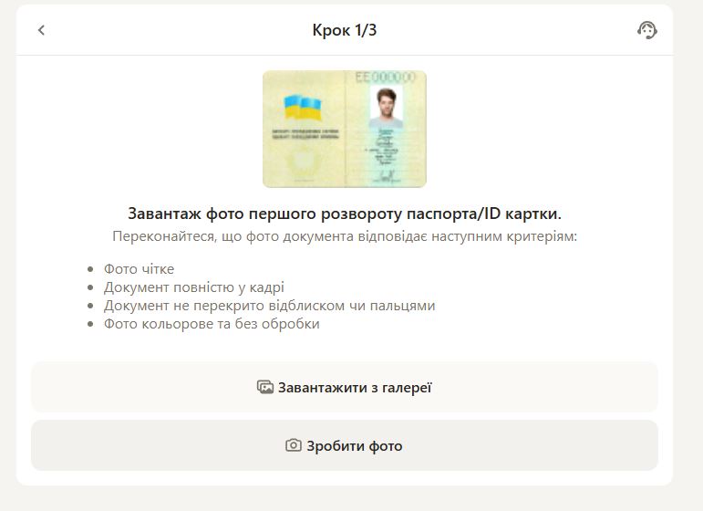 верификация по шагам